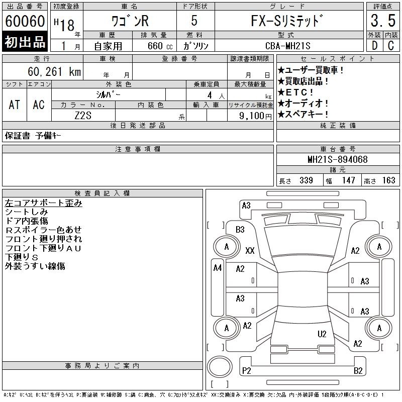 SUZUKI WAGON R