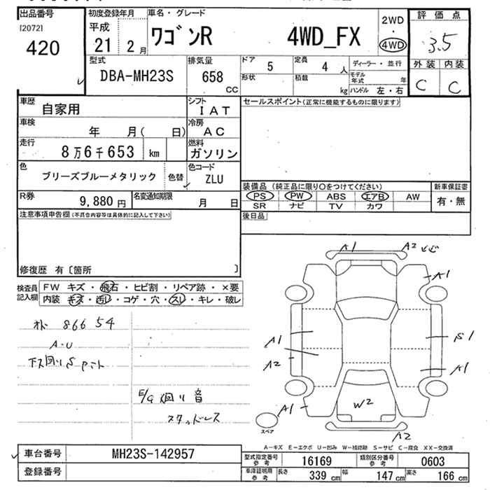 SUZUKI WAGON R