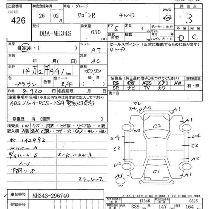 SUZUKI WAGON R