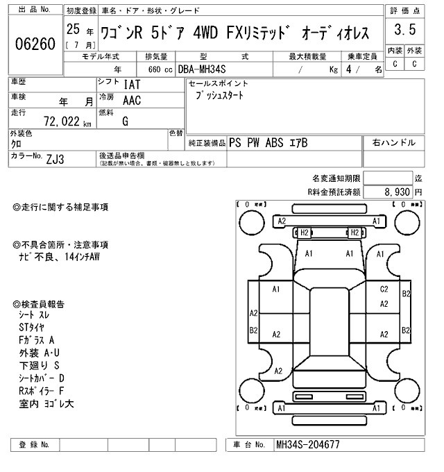 SUZUKI WAGON R