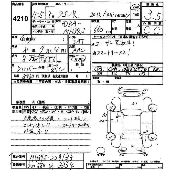 SUZUKI WAGON R