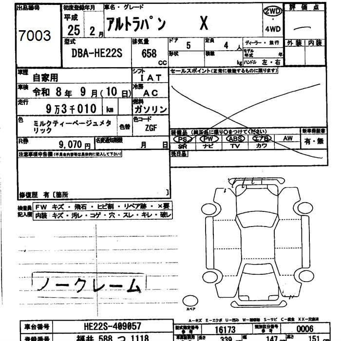 SUZUKI ALTO LAPIN