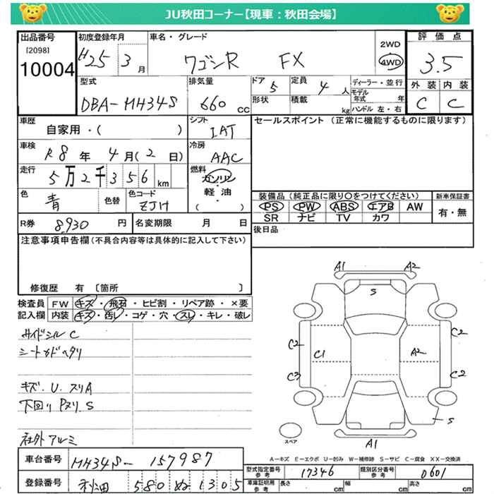 SUZUKI WAGON R