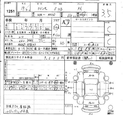 SUZUKI WAGON R