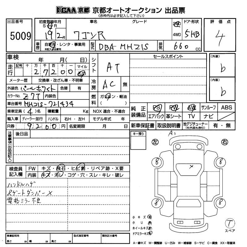 SUZUKI WAGON R
