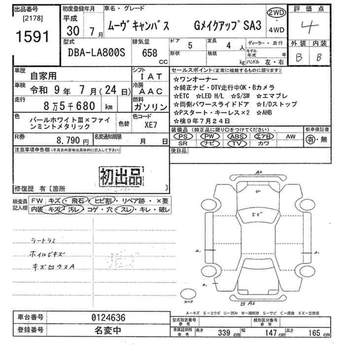 DAIHATSU MOVE CANBUS