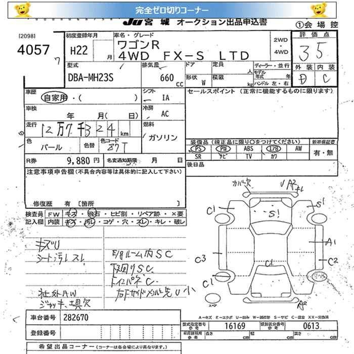 SUZUKI WAGON R