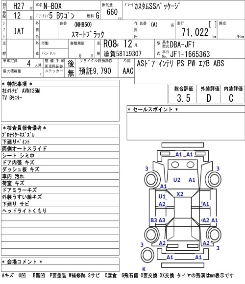 HONDA N-BOX