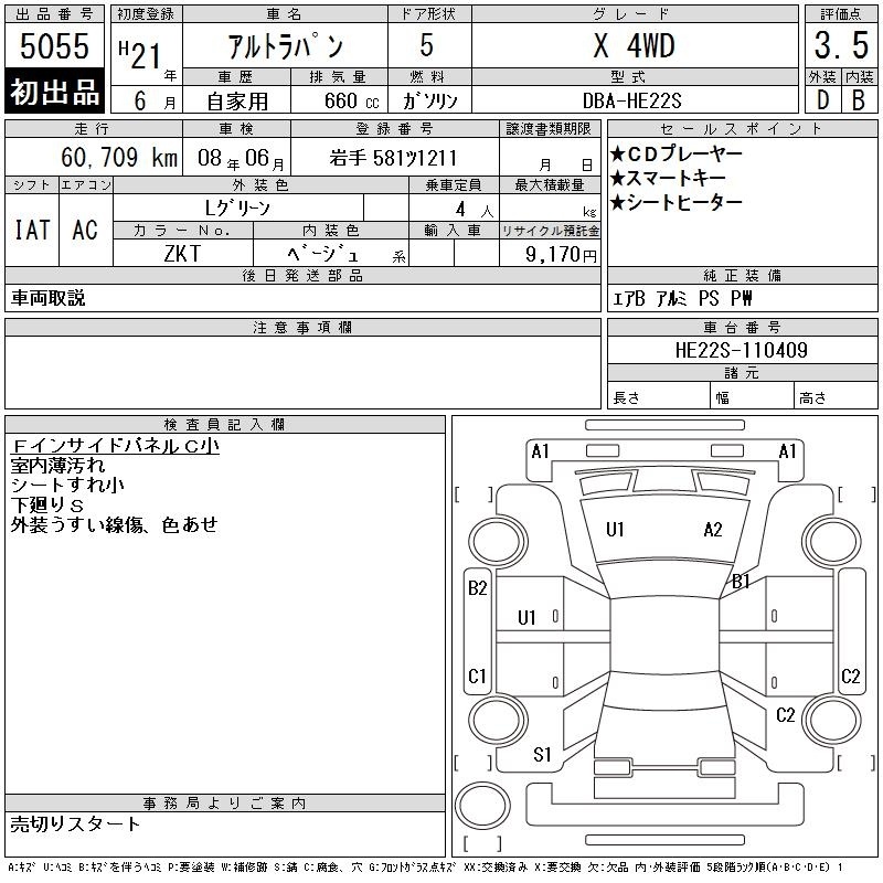 SUZUKI ALTO LAPIN