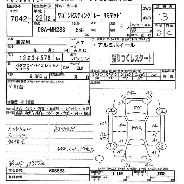 SUZUKI WAGON R