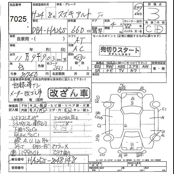 SUZUKI ALTO