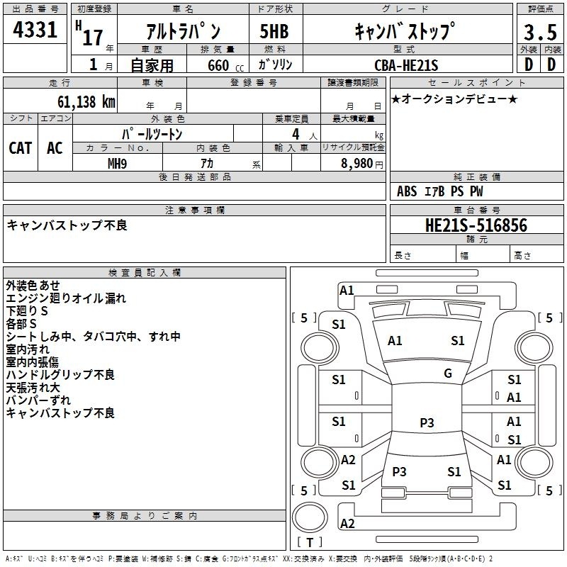 SUZUKI ALTO LAPIN