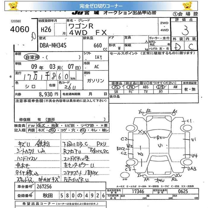 SUZUKI WAGON R