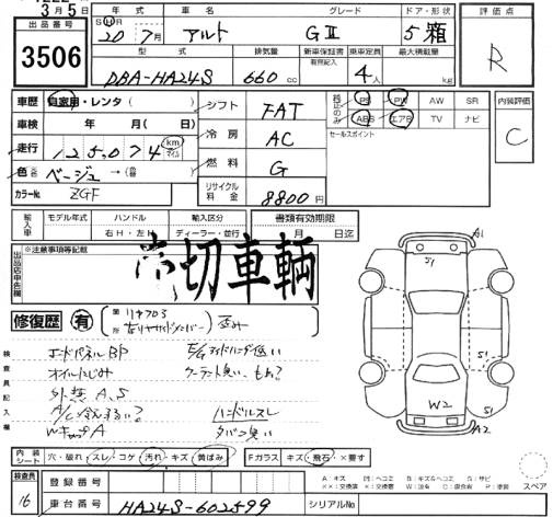 SUZUKI ALTO