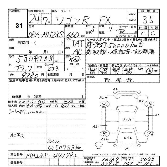 SUZUKI WAGON R