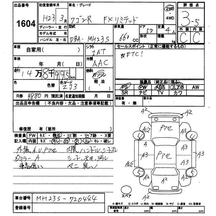 SUZUKI WAGON R