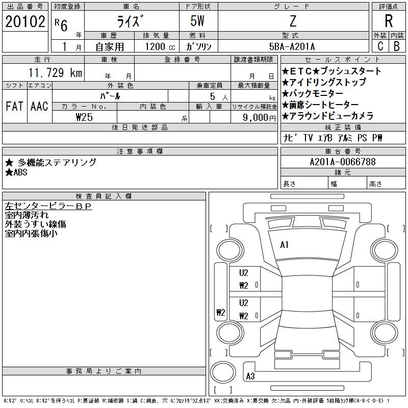 TOYOTA RAIZE