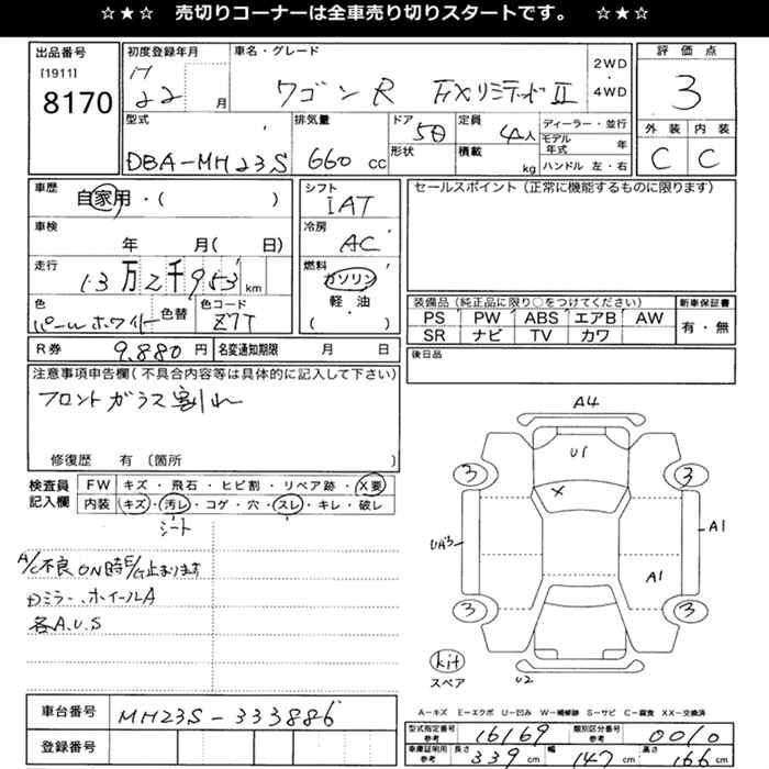 SUZUKI WAGON R