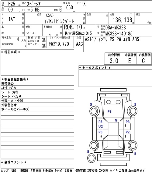 SUZUKI SPACIA