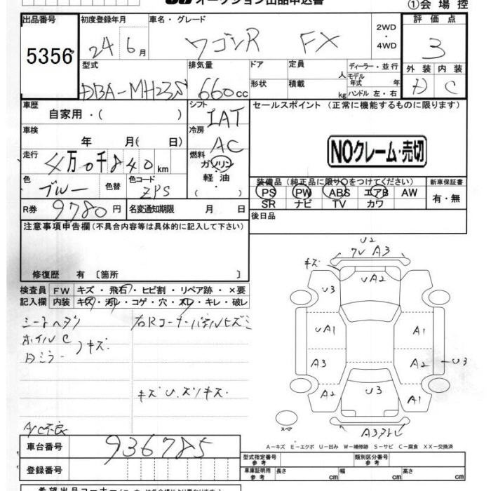 SUZUKI WAGON R