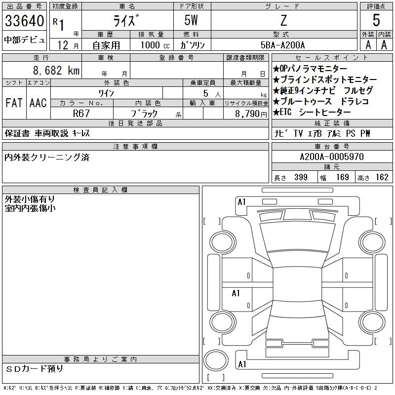 TOYOTA RAIZE